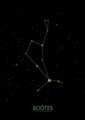 Botes Constellation 