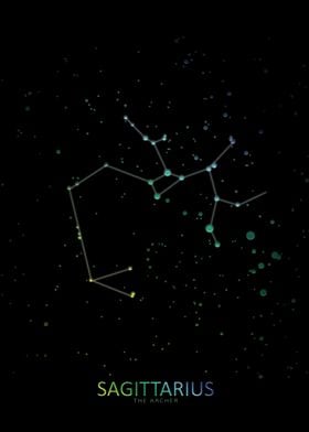 Sagittarius Constellation