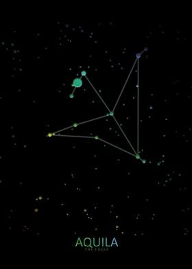 Aquila Constellation