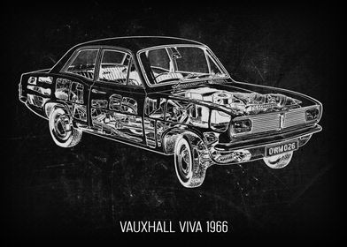 Vauxhall Viva 1966