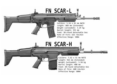 FN Scar Assault Rifles