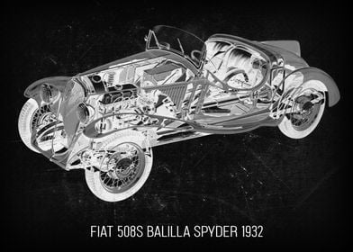 Fiat 508S Balilla Spyder 1