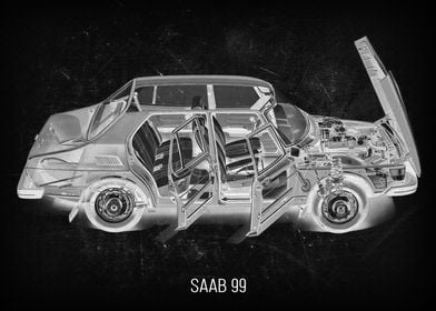 Saab 99