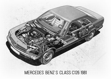 MercedesBenz Sclass c126