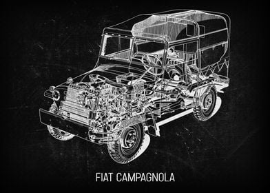 Fiat Campagnola