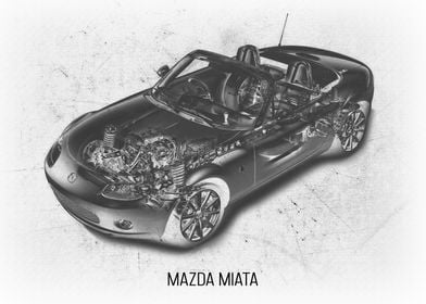 Mazda Miata