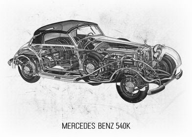 MercedesBenz 540K