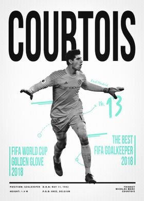 Thibaut Courtois 1