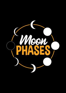 Moon Phases Science Space 