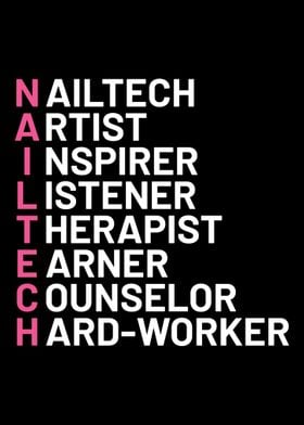 Nail Artist Inspirer Liste