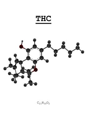 THC