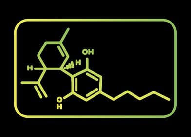 CBD Molecule