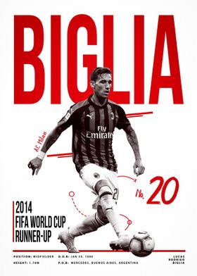 Lucas Biglia 20