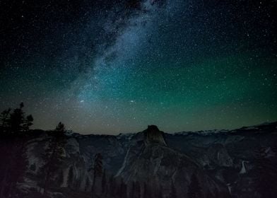 Night Sky With Milky Way