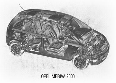 Opel Meriva 2003