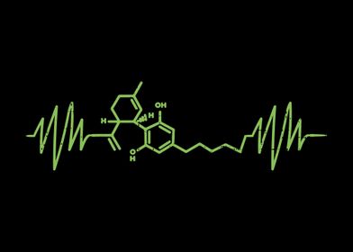 CBD Heart Beat