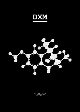 DXM