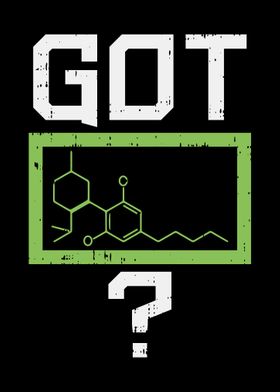 Got CBD Molecule