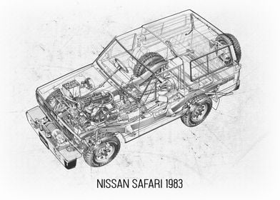 Nissan Safari 1983