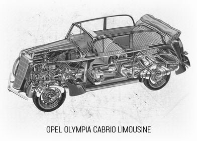 Opel Olympia Cabrio Limous