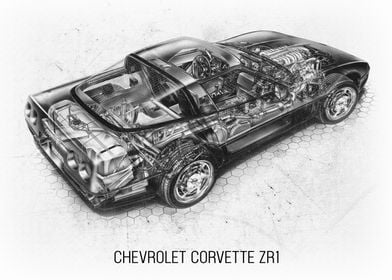 Chevrolet Corvette ZR1