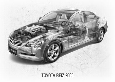 Toyota Reiz 2005