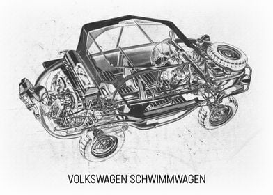 Volkswagen Schwimmwagen