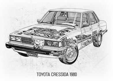 Toyota Cressida 1980