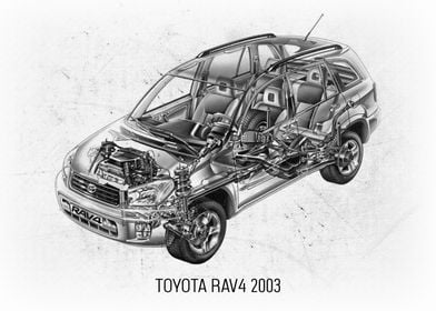 Toyota RAV4 2003