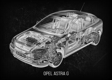 Opel Astra G