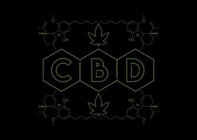 CBD Molecule