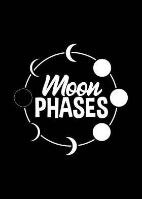 Moon Phases Science Space 