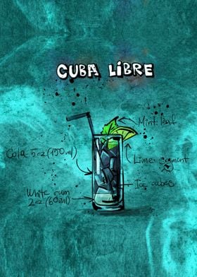 Cuba Libre