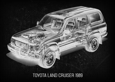 Toyota Land Cruiser 1989