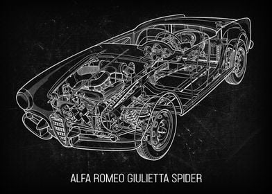 Alfa Romeo Giulietta Spide