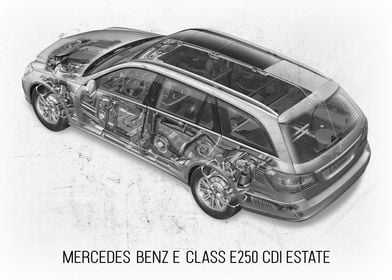 MercedesBenz EClass E250