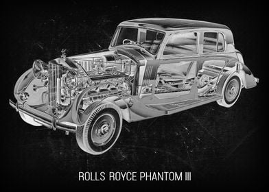 RollsRoyce Phantom III