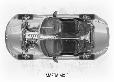 Mazda MX5