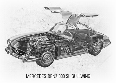 MercedesBenz 300 SL Gullw