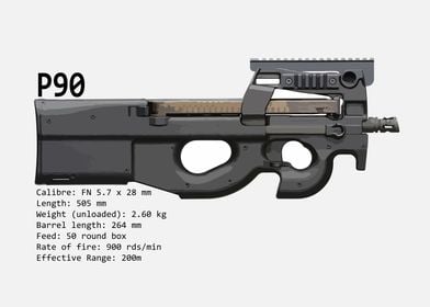 P90 PDW Sub Machine Gun