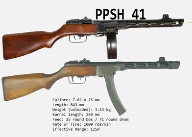 PPSH41 Soviet Machine Gun