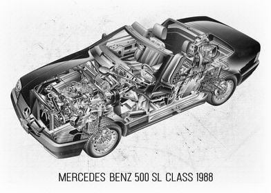 MercedesBenz 500 SLClass