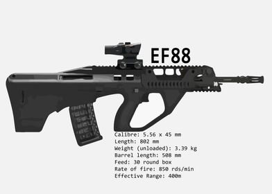 Steyr EF88 Assault Rifle