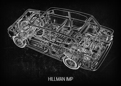 Hillman Imp