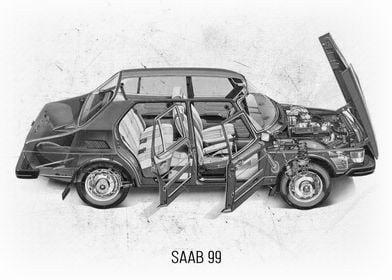 Saab 99