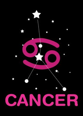 Zodiac Horoscope Cancer