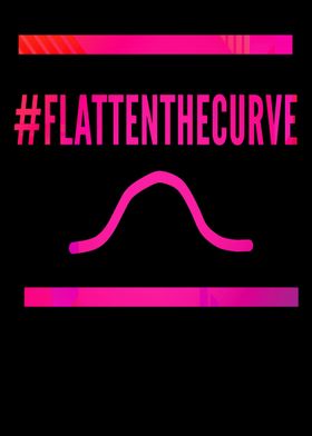 flattenthecurve Corona