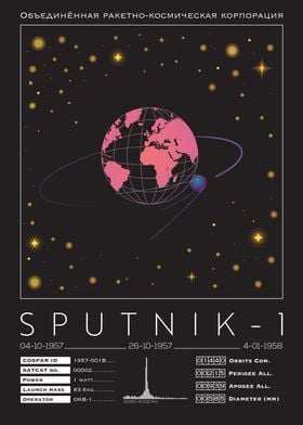 Sputnik1 First in space