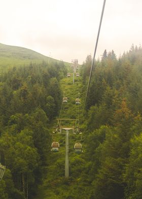 Ben Nevis Cable Car