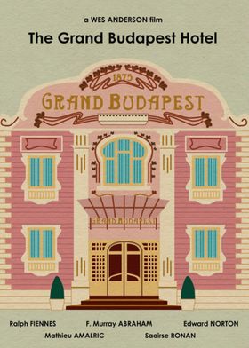 GRAND BUDAPEST HOTEL